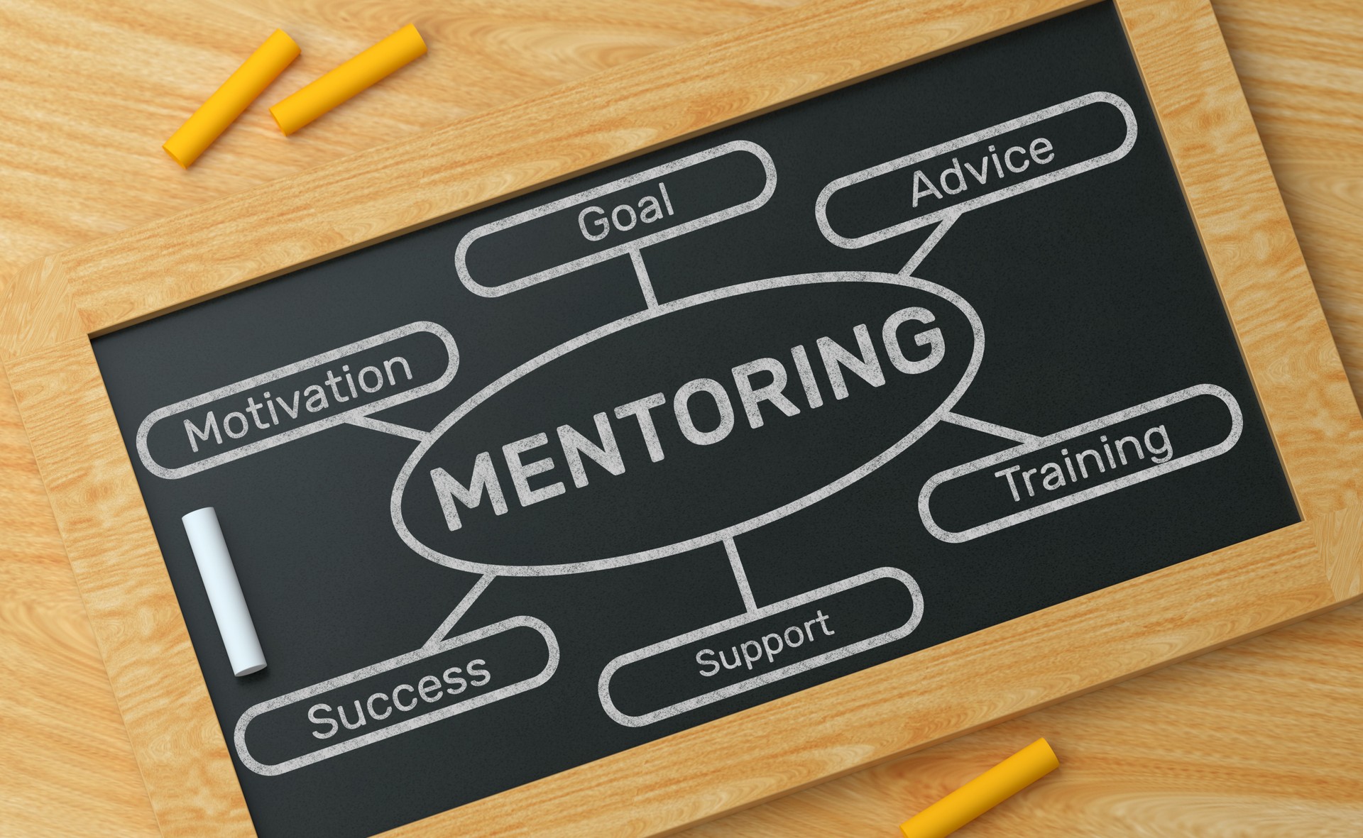Mentoring for Success and Development